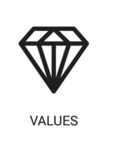Values